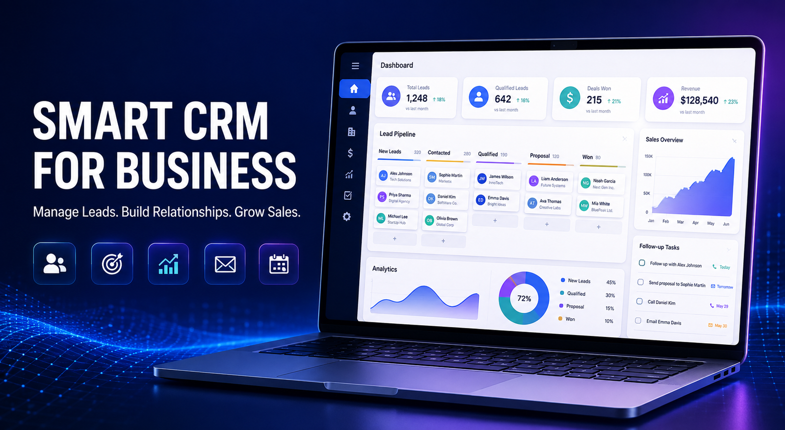 How a CRM Panel Can Help Your Business Manage Leads and Increase Sales