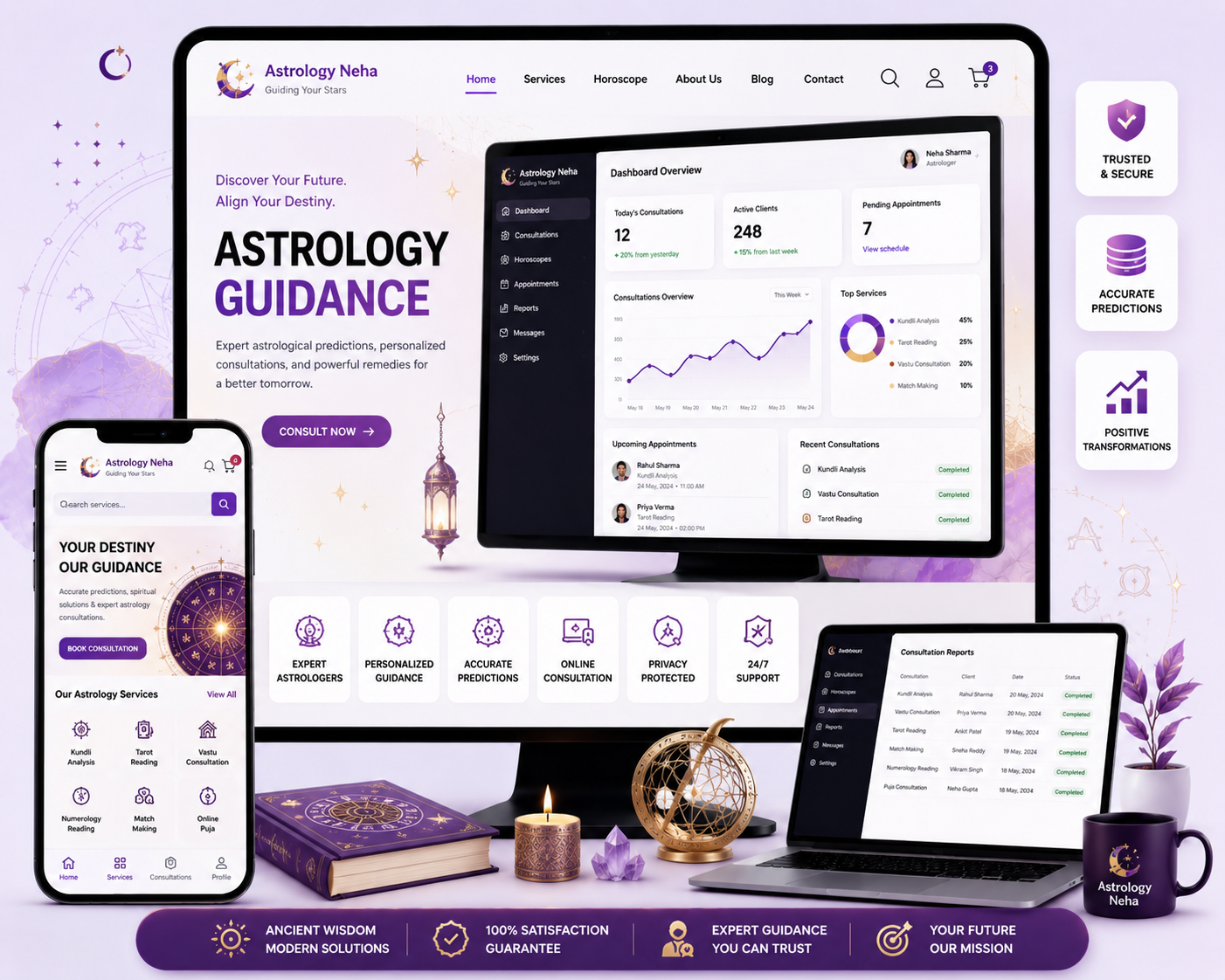 Astro Lady Neha Sharma ÔÇô Professional Astrology Website