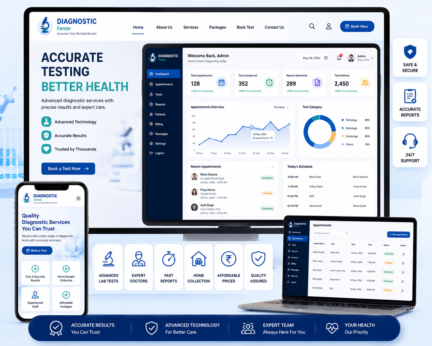 Diagnostic Center Website Development